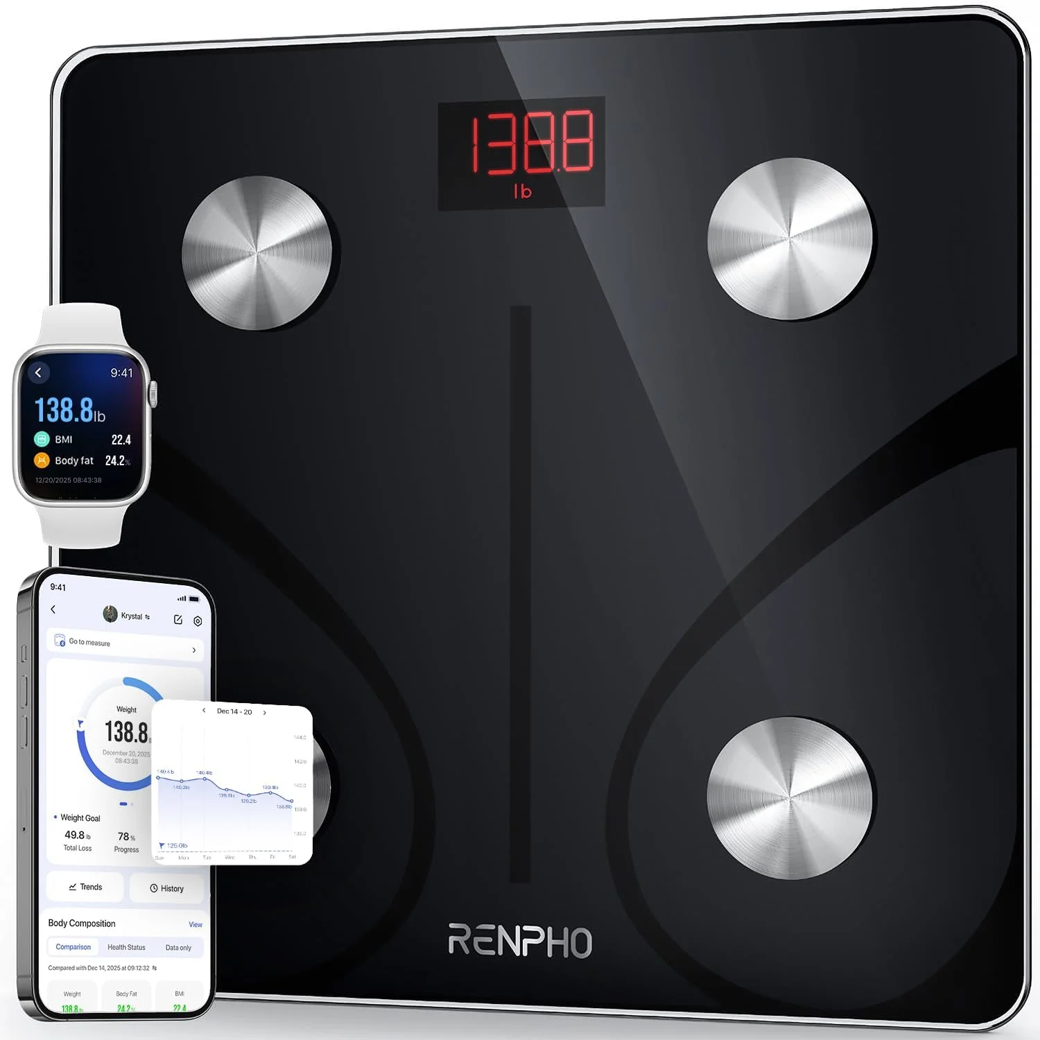 Renpho Elis 1 white smart scale with digital display